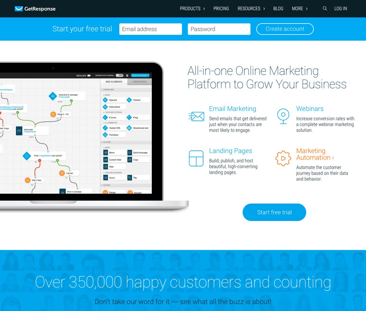 Getresponse Landing Page Software