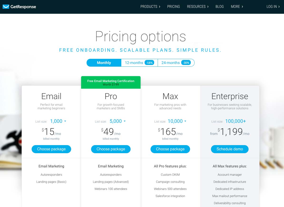 Getresponse Plans & Pricing