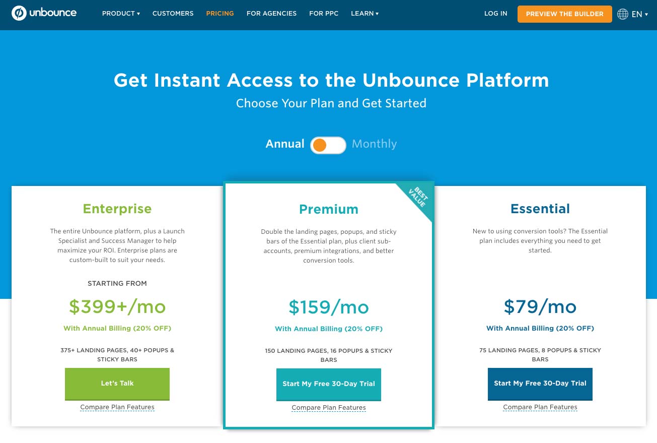 Unbounce Abos & Preise