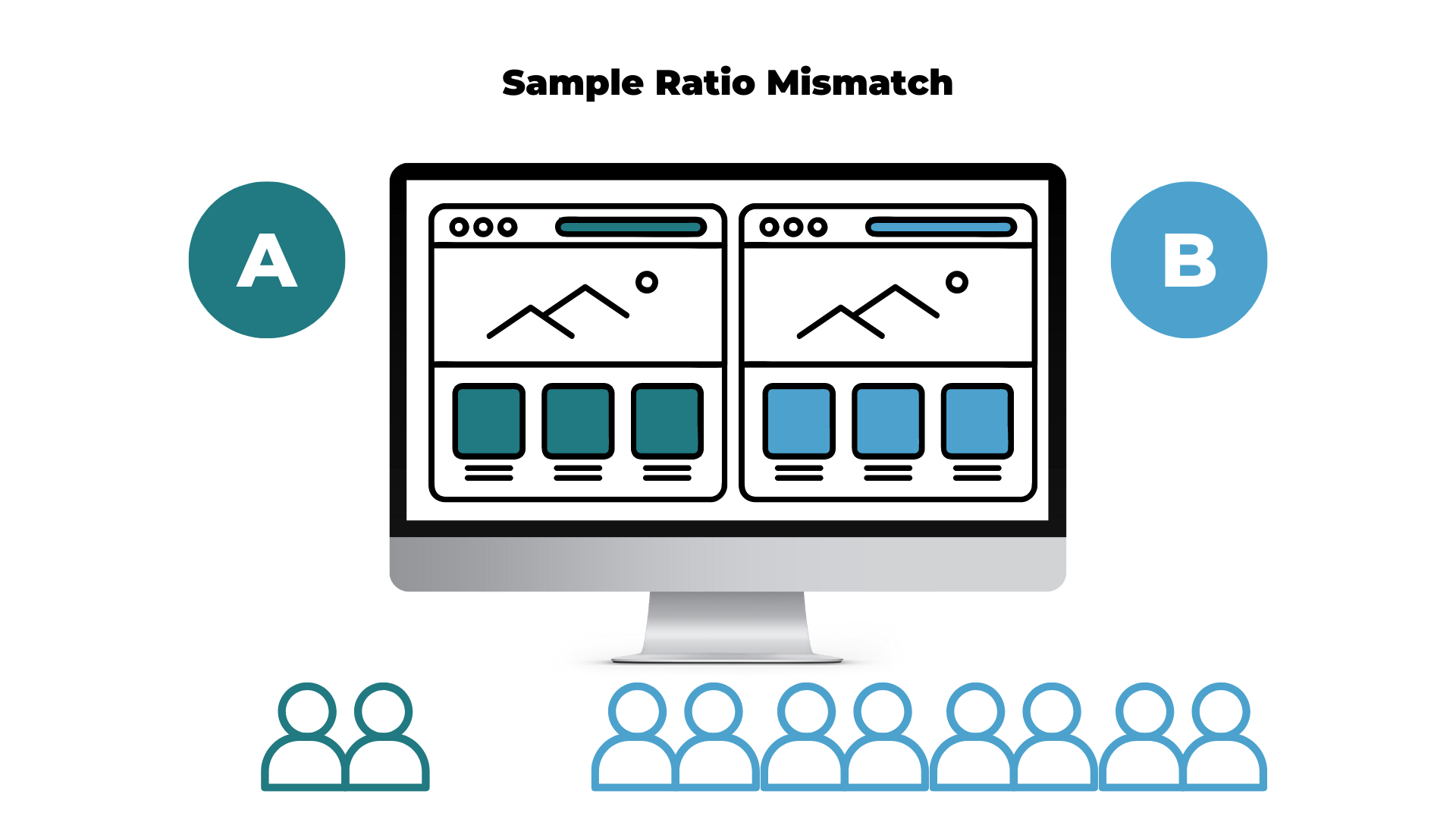 sample ratio mismatch