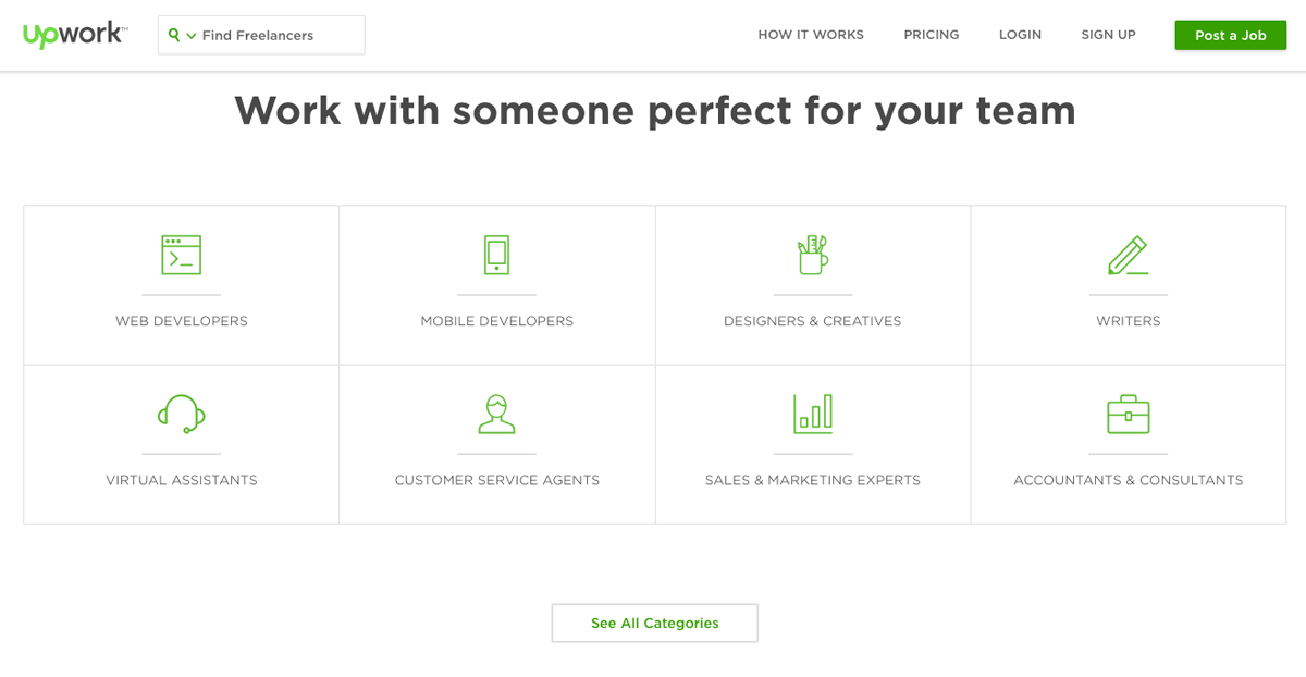 Beispiel Landing Page Upwork